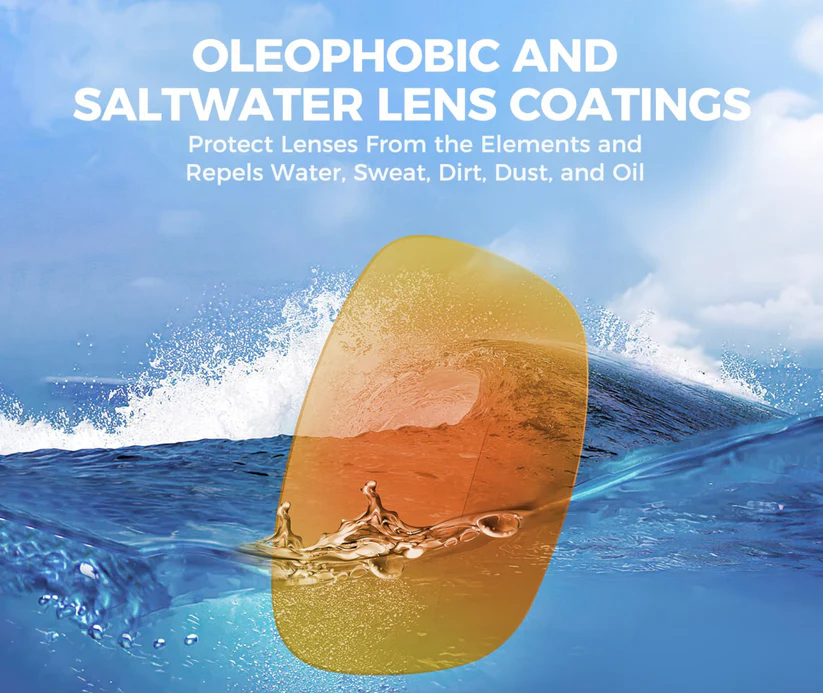 DeviNuman Fishing Glasses